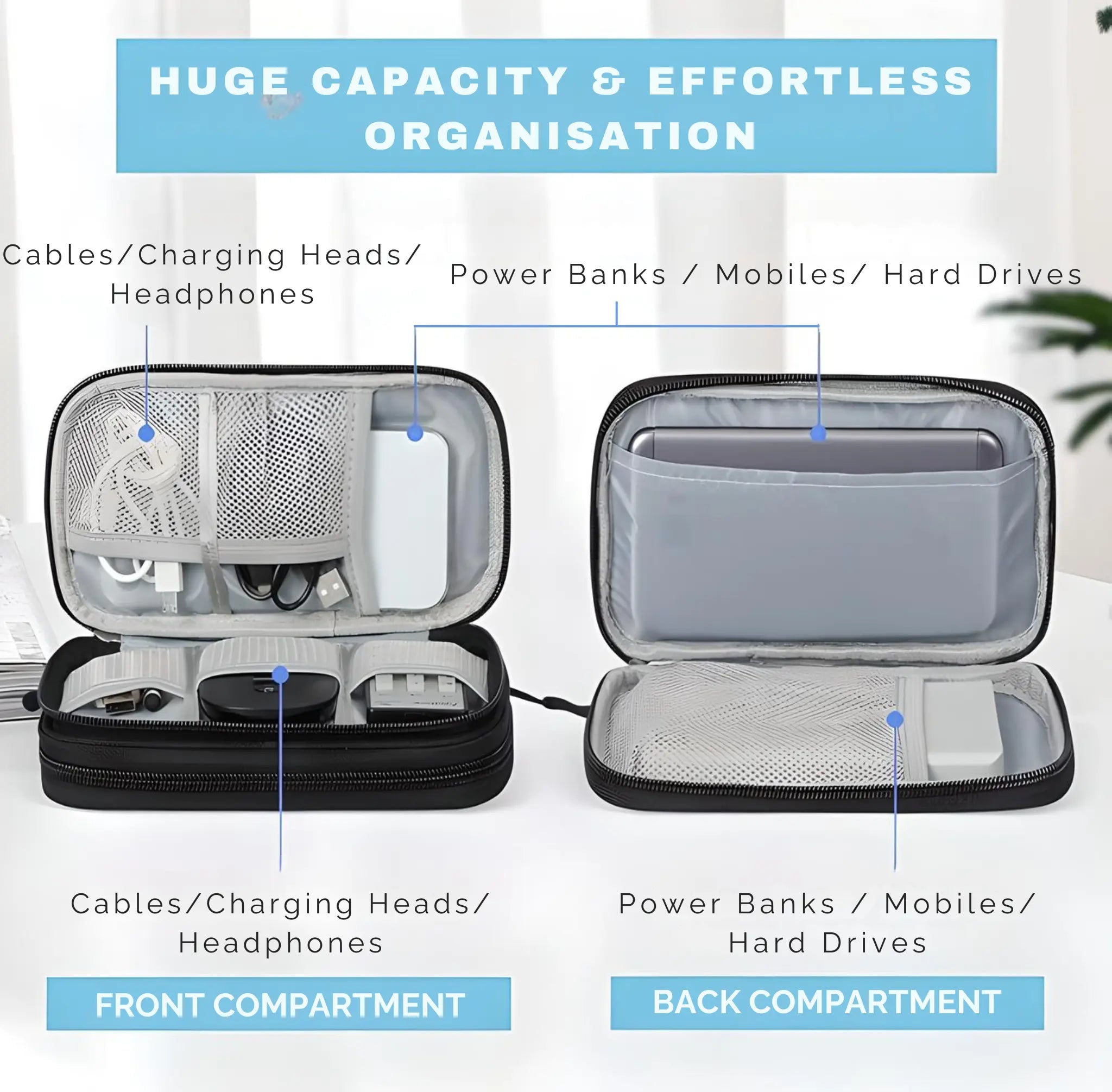 Carry-On Organisation Bundle